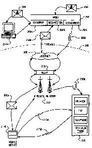 Une figure unique qui représente un dessin illustrant l'invention.